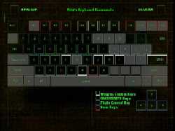 Pilot Keyboard