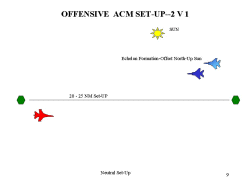 Offensive 2v1