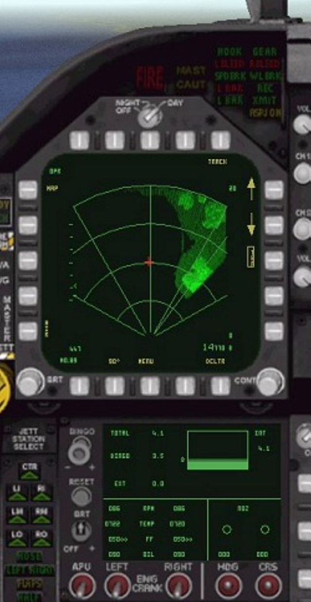 GMT Radar